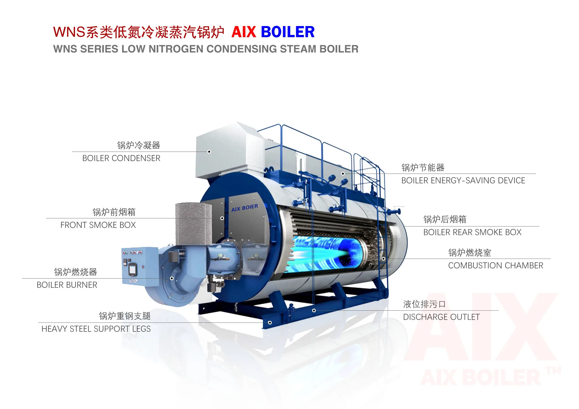 Steam Boiler, AIX, WNS, 1-30Ton, Q245R - detail 4