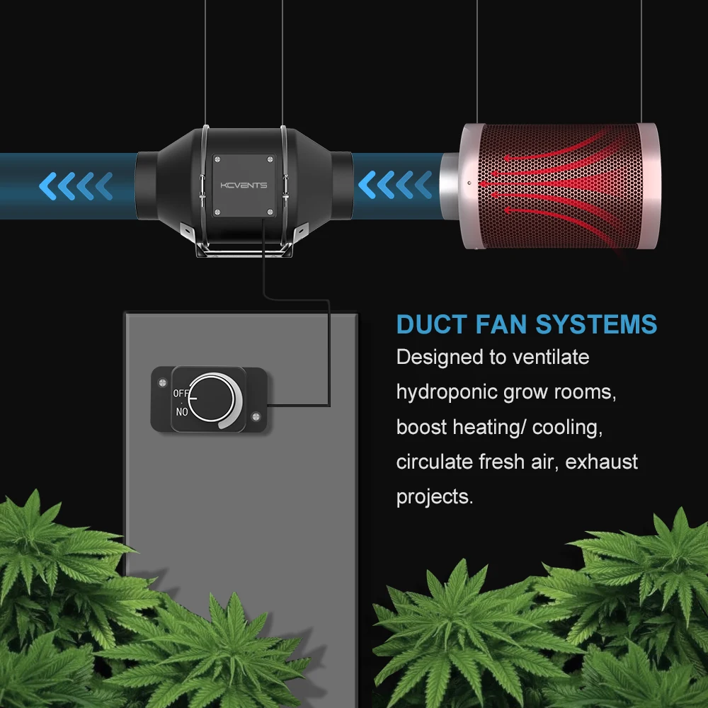 Duct Fan, 4inch, 6inch, 8inch - detail 10