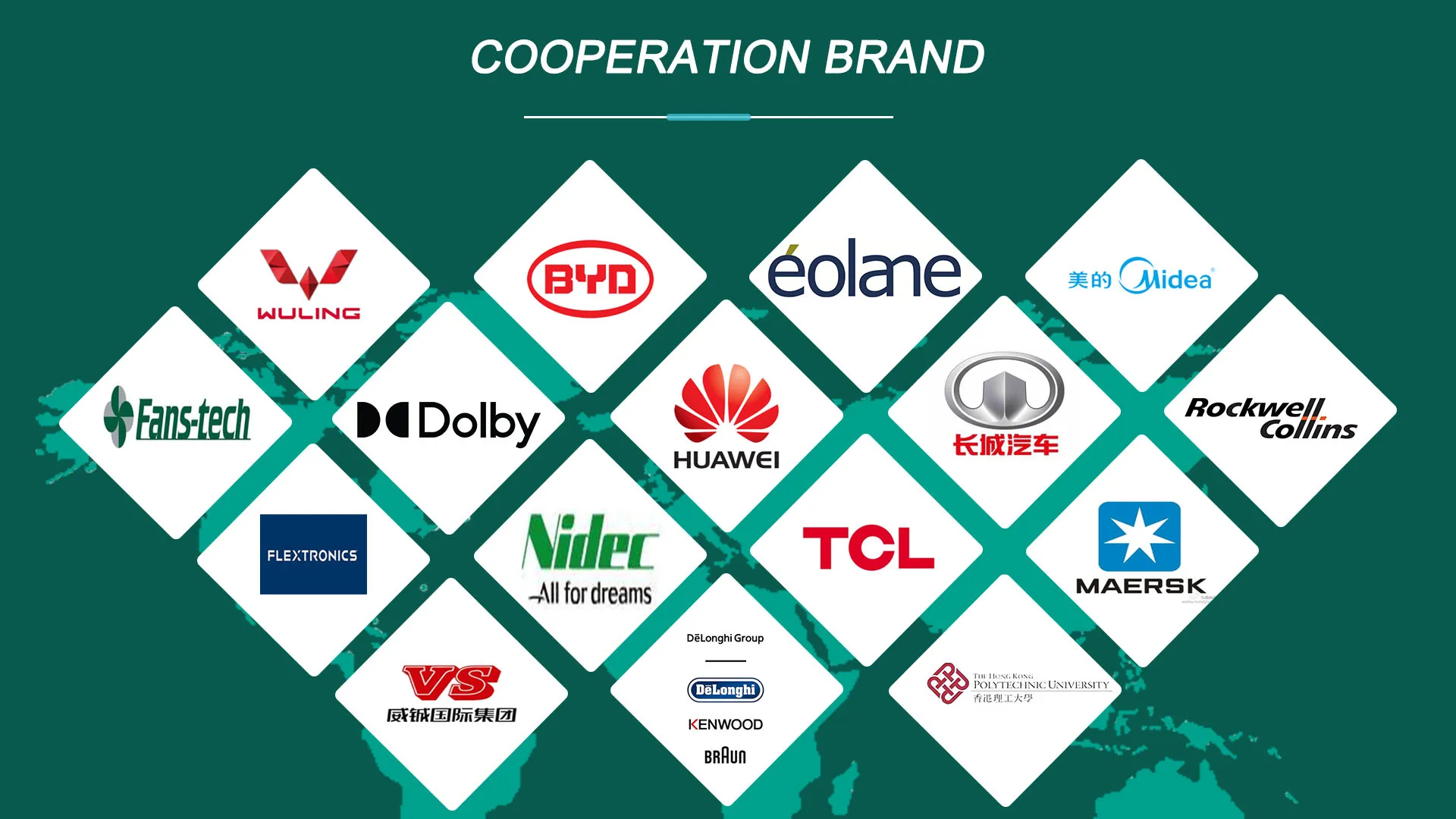 cooperation brand