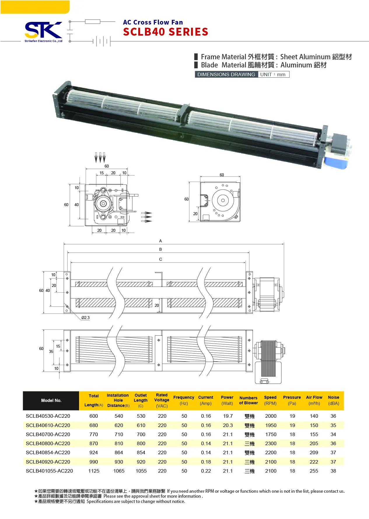 Cross Flow Duct Fan, STK, SCLB40, O40mm, 220V - detail 4