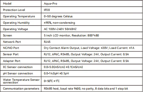 Nutrient Controller, PHEC-B2, NFT - detail 12