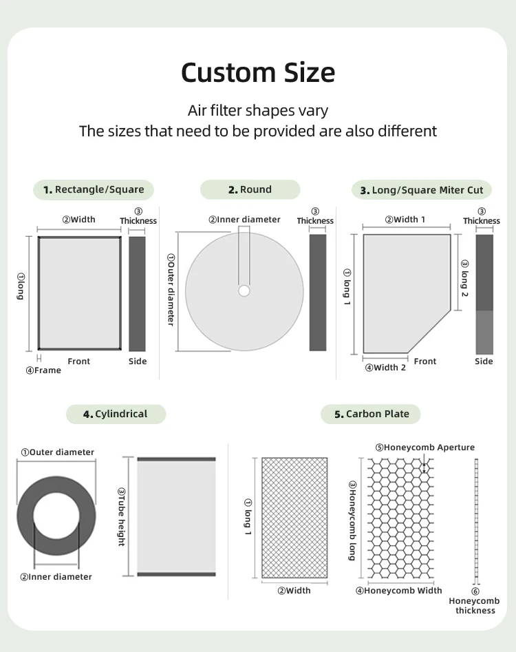 Merv Paper Cardboard Frame Pleated X X X X X X