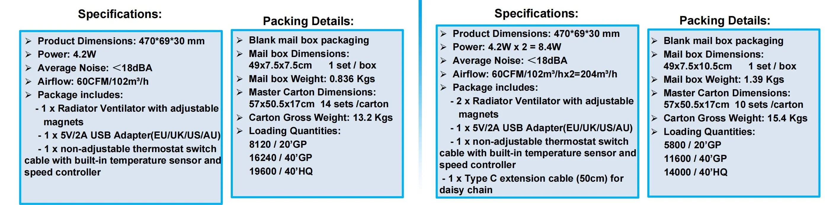 Silent Axial Fan, ROHS, 5 V, Electric - detail 8