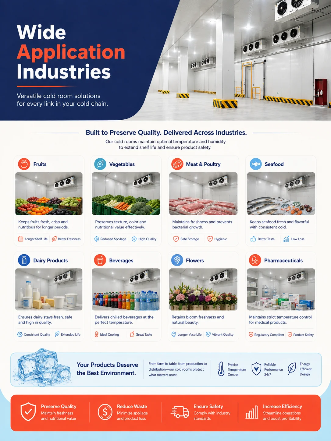 Thawing Equipment, Portable, R-410A - detail 48
