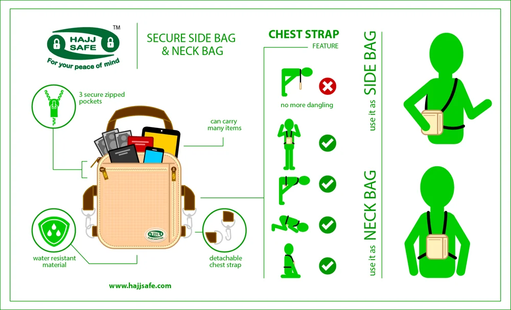 Neck & Side Bag  (2).png