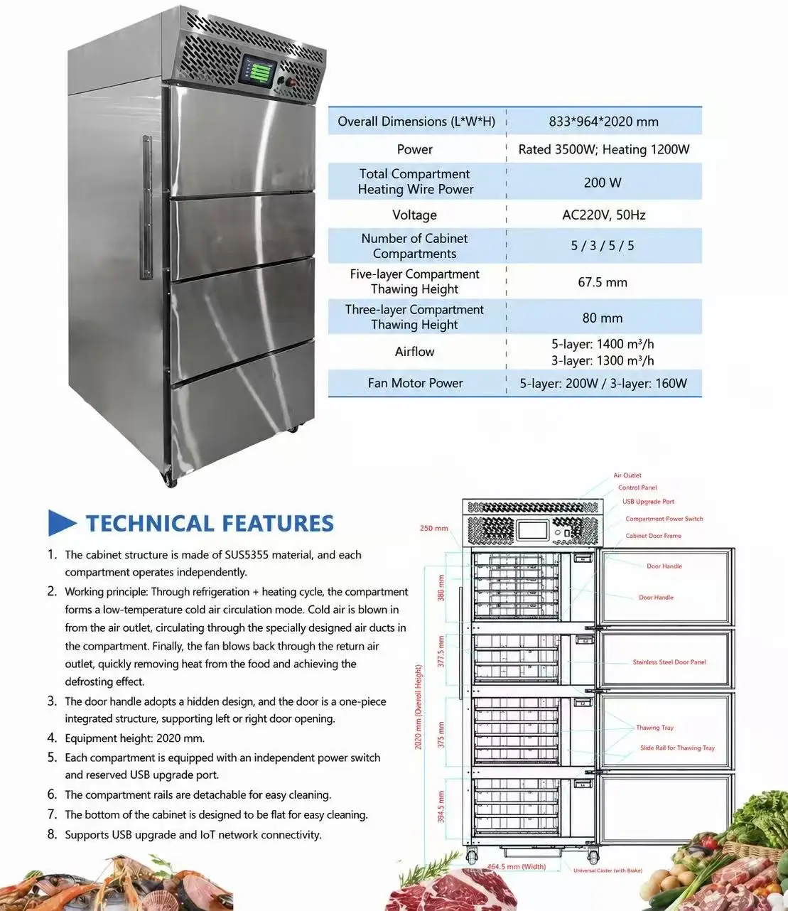 Thawing Equipment, 304SS, 220 V - detail 2