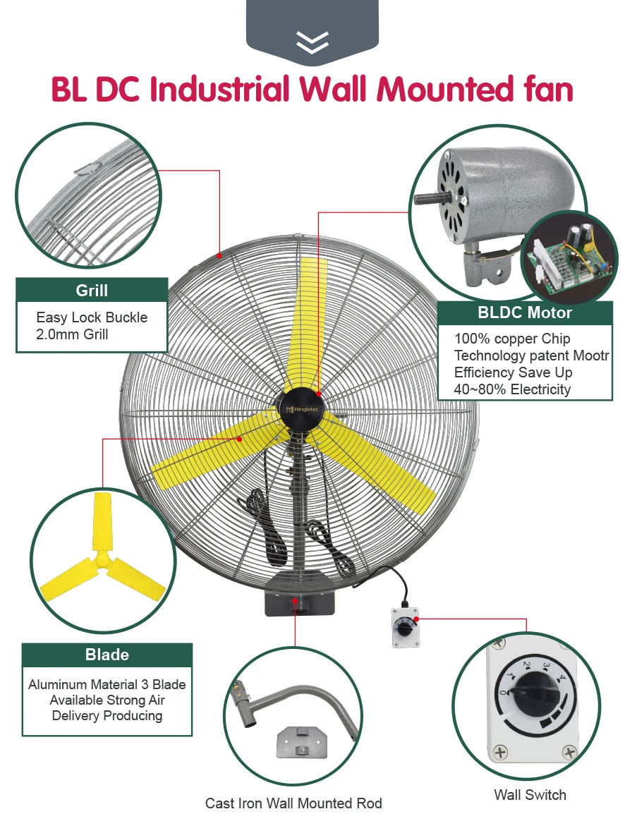 Wall Mount Metal Fan, 36inch, 20-260W - detail 2