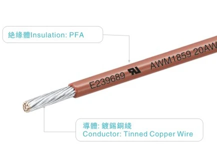 UL1859 PFA Wire 600V 150°C High Temperature Sensor Wire for Industrial and Medical Applications