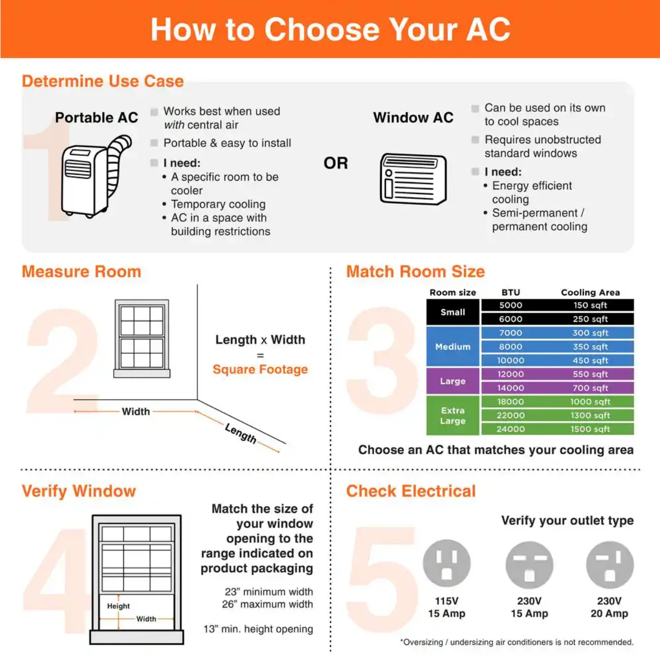 Window Air Conditioner, Inverter, 11, Electric - detail 10