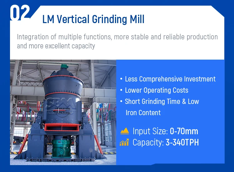 Bottom Ash/Slag Powder Making Machine Mineral Grinding Mill