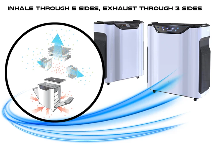 Cross Flow Fans - detail 16