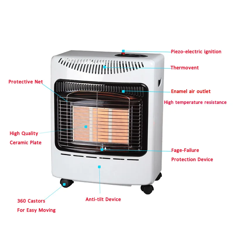 product high quality ce certified indoor mini mobile propane gas heater for home use portable thick protective net for bedroom-18