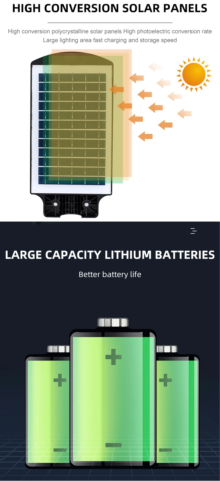 G-Lights Low Price Ip65 Waterproof Outdoor 60w 120w 180w 240w 300w Integrated All In One Solar Led Street Light