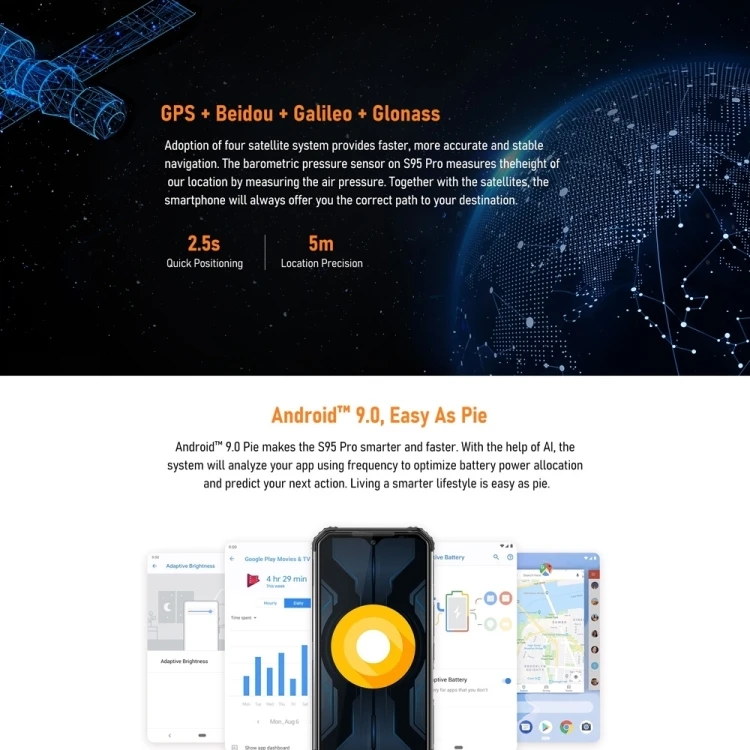 Doogee S95 Pro 2021 4G 8G+128G/256G Rugged 6.3 inch 5150mAh 48MP Android 9.0