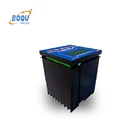 Advanced Ph Controller Advanced Technology PHG-2091 Online Digital ORP/pH Controller