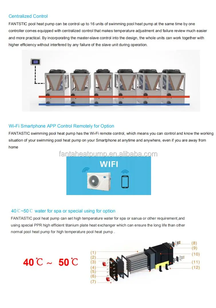 Air to Water Heat Pump, 30KW, 40KW, 50KW - detail 6