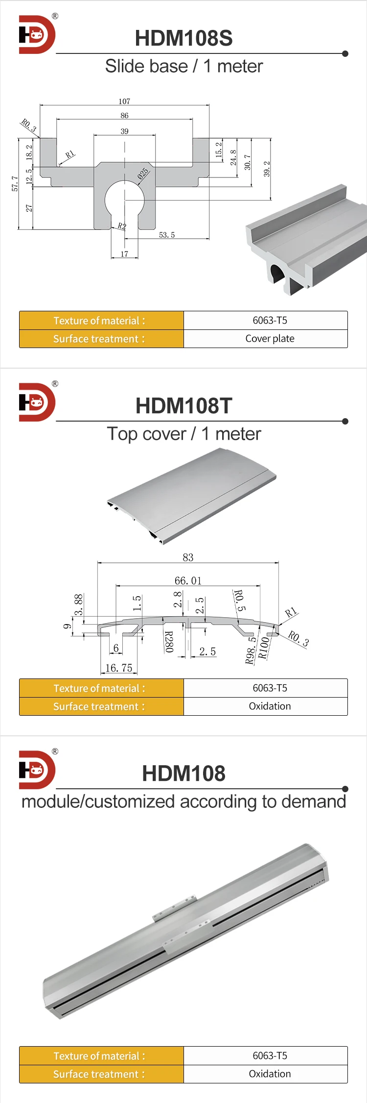 108 Wide Linear Module Aluminum Profile Fully Enclosed Screw Linear Sliding Table Guide Synchronous Belt manufacture