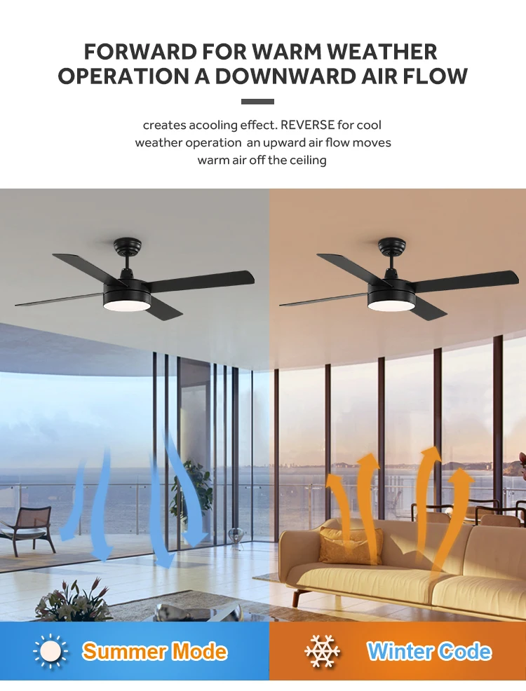 Ceiling Fan, KBS-52137 - detail 10