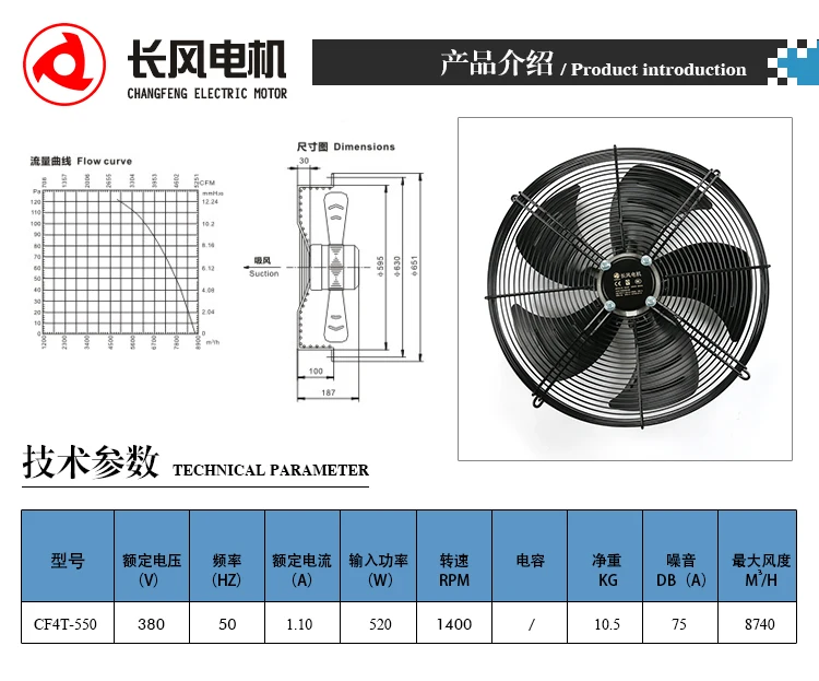Axial Flow Fan, YWF, 220v - detail 6