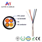 Control Cable 2C 4C 6C 8C 10C Flexible Multi Core TC/BC/TCCA/CCA