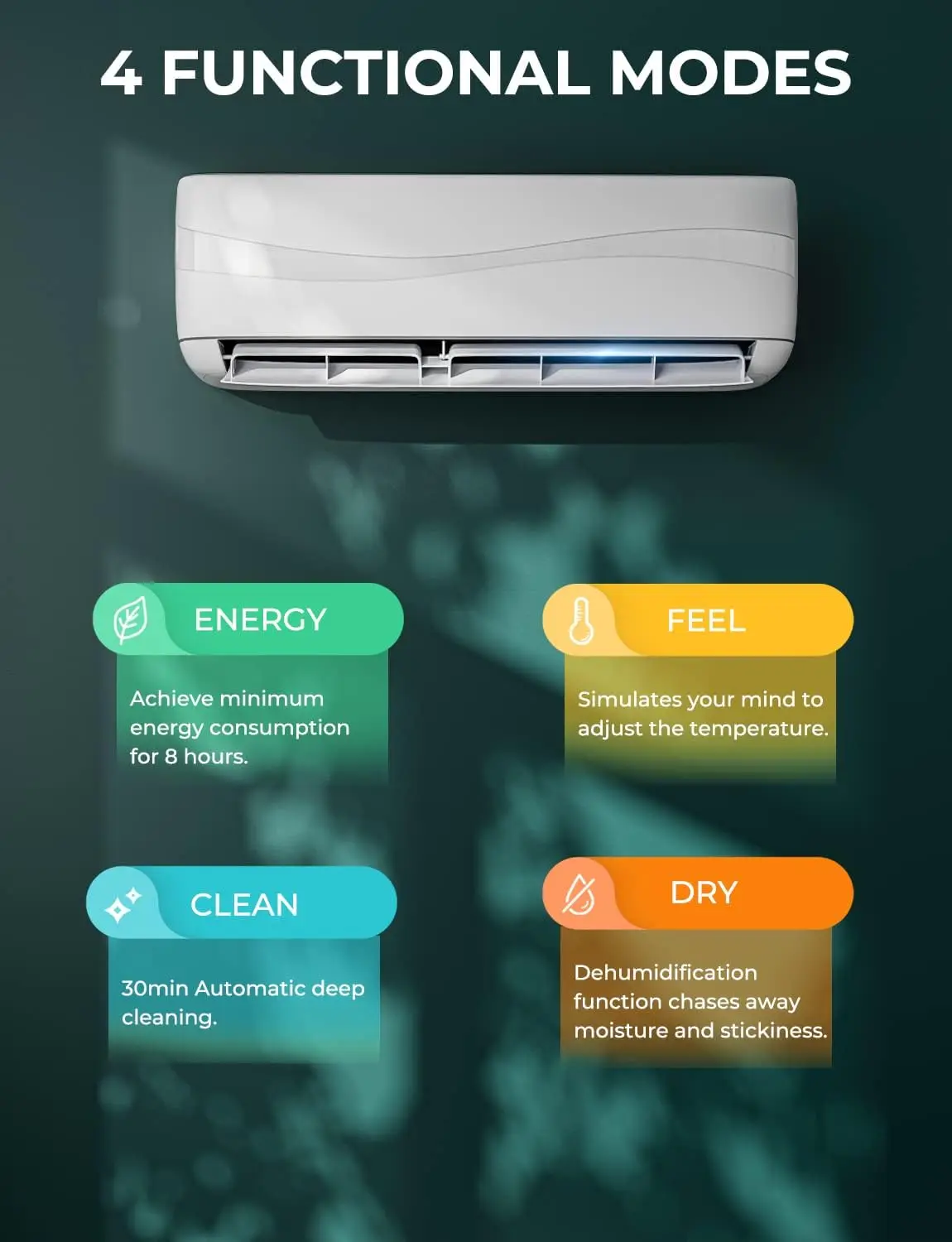 Central Air Conditioner, Ceiling, 220, 9000-60000 - detail 24