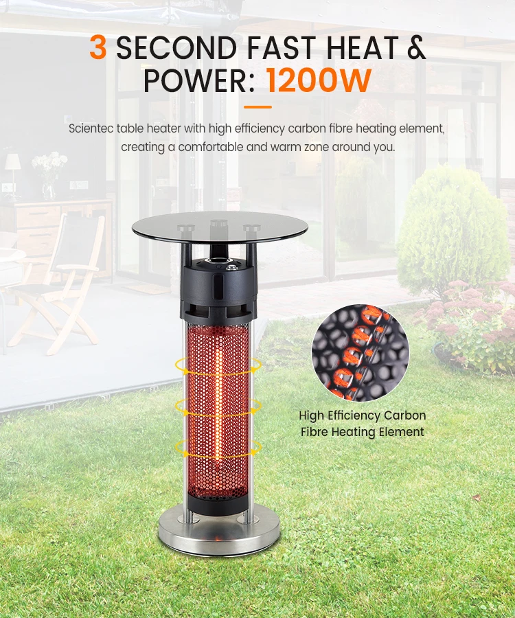 Heater, 1200W, 220V, Portable - detail 10