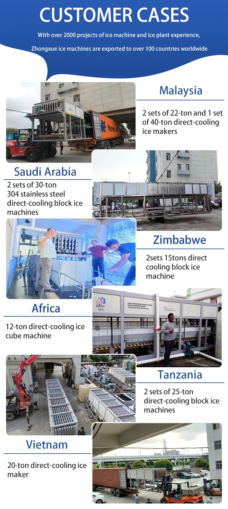 Ice Machine, PLC, ISO - detail 16