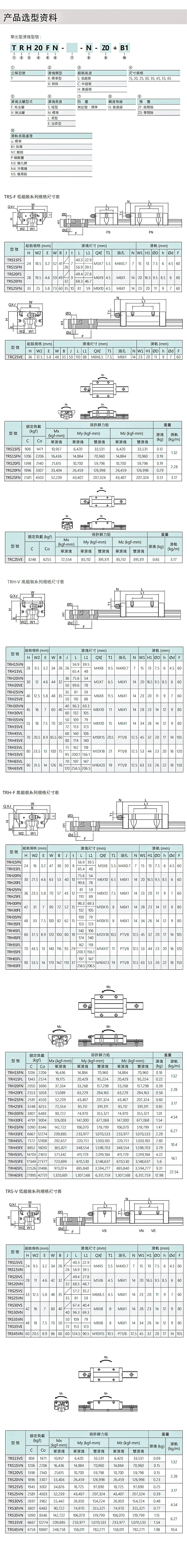 TBI TR.jpg