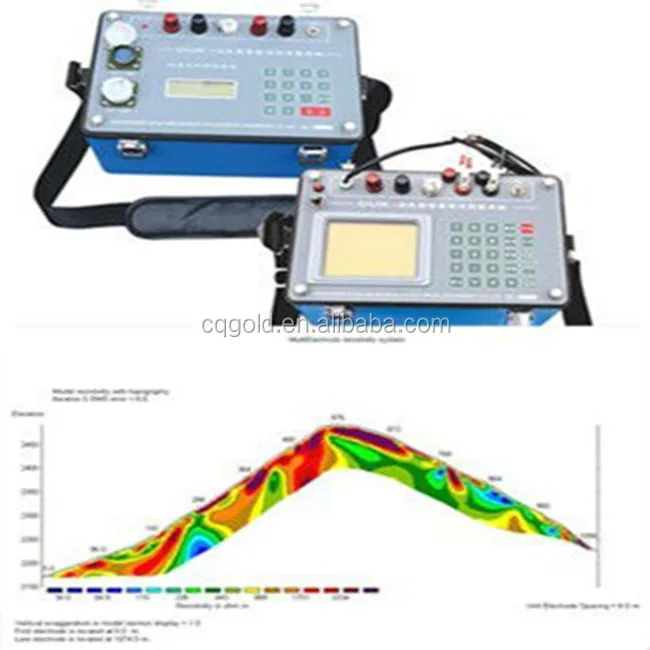 DUK-2A 2D Resistivity