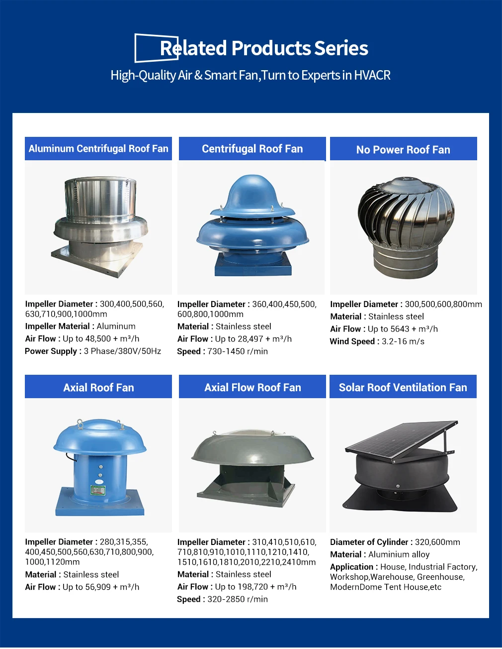 Industrial Roof Ventilation Fan, LONGWELL, Centrifugal, 1000 - detail 8
