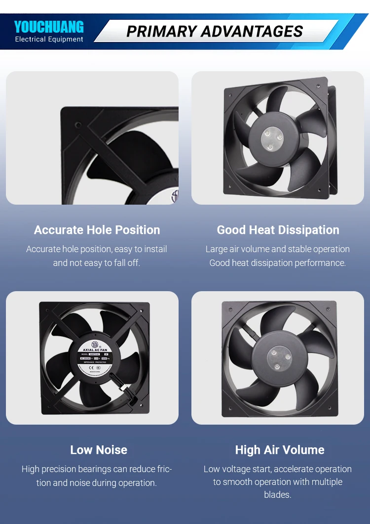 Industrial Axial Cooling Fan, YC20572, 100V, 205*205*72mm - detail 10
