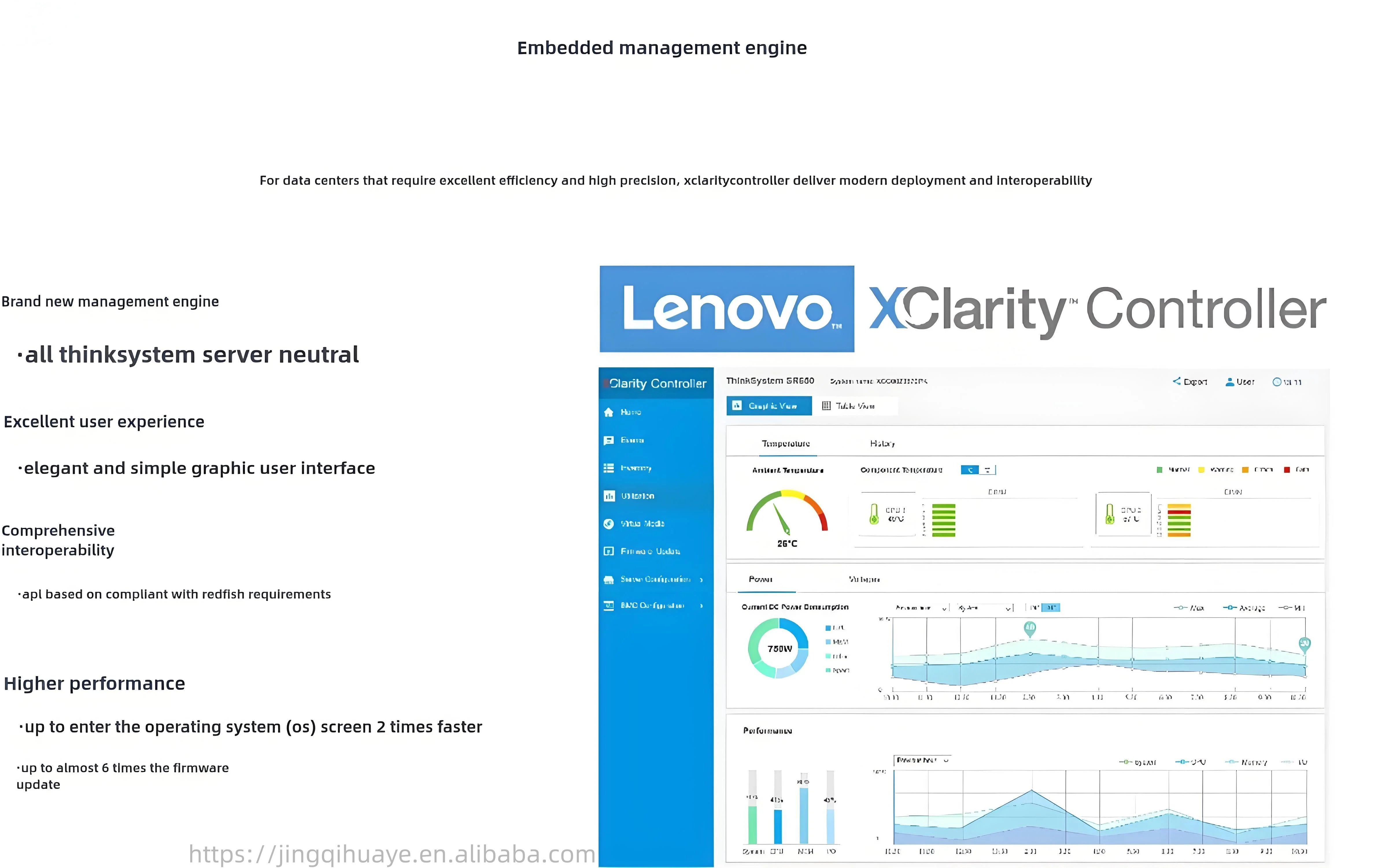 Lenovos ThinkSystem SR860 Rack Mounted Servers 4 * Intel Xeon Gold 5215 2.5GHz 40 Cores | 128GB Inventory Wholesale