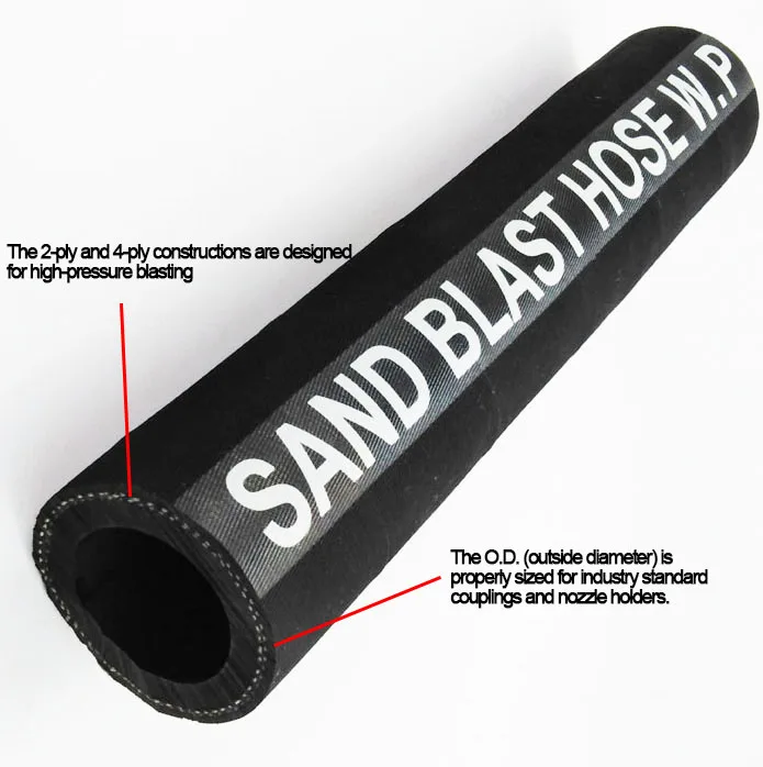 Sandblast Hose Grit Blast Hose With High Tensile Textile Cord