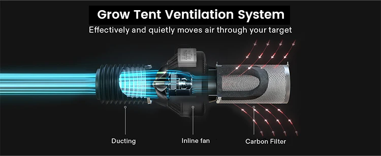 Inline Duct Fan, 8", Plastic, 230V, Centrifugal - detail 10