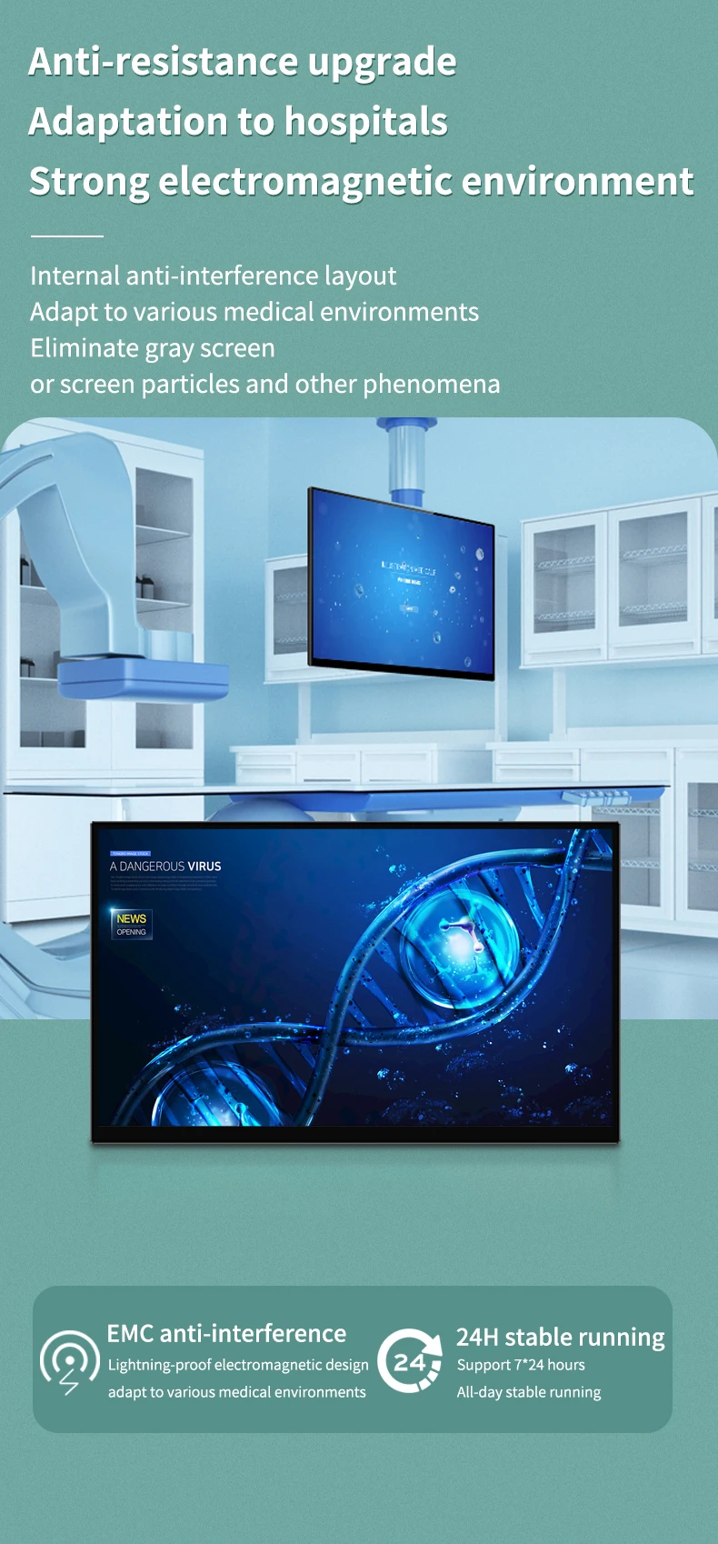 Wall Mounted Medical Grade Emc Tested Ips 13 .3 15.6 17.3 Inch Super