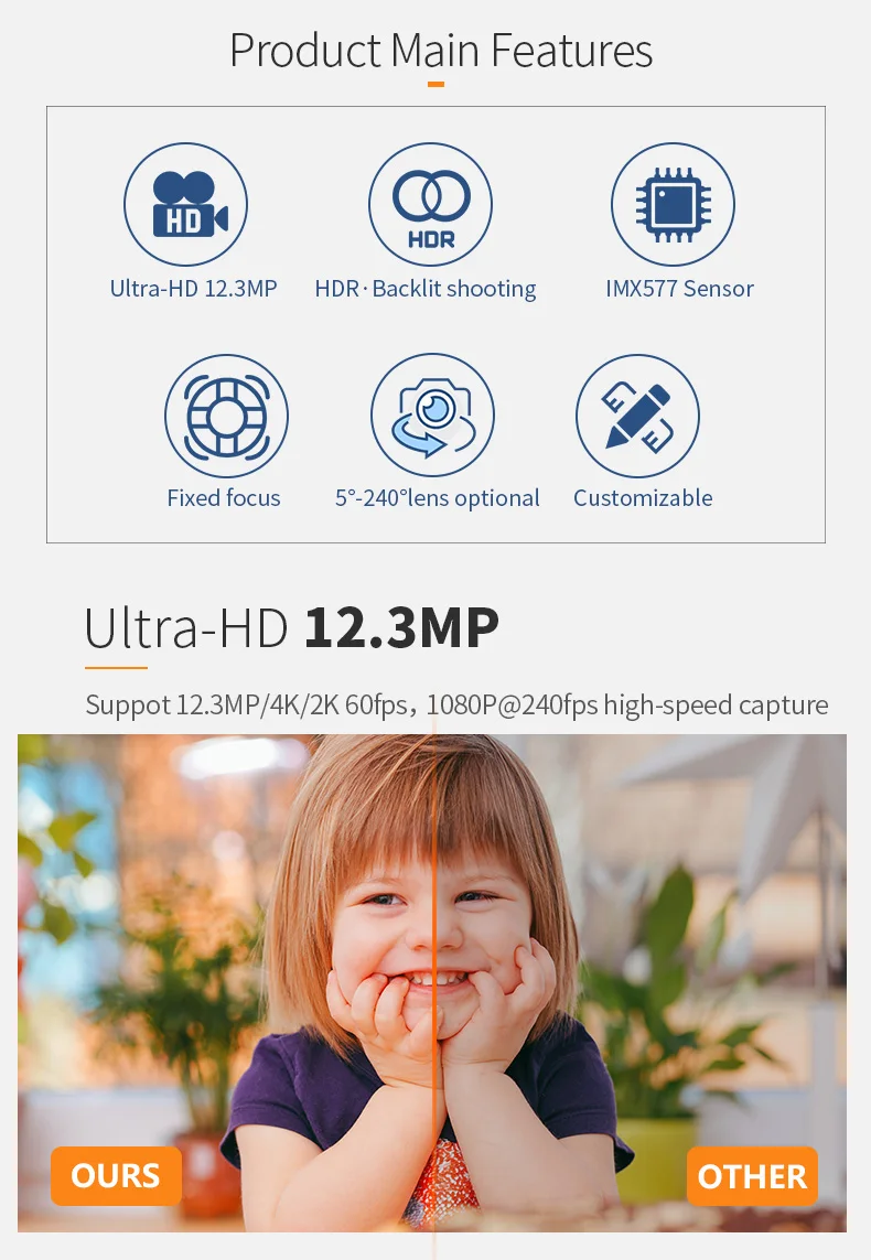 DGZX Raspberry Pi Jetson Nano 12MP 60fps IMX577 Sensor 1080P 240fps Sport Camera 4K2K FPC Mipi Camera Module插图3 DGZX Raspberry Pi Jetson Nano 12MP 60fps IMX577 Sensor 1080P 240fps Sport Camera 4K2K FPC Mipi Camera Module插图3