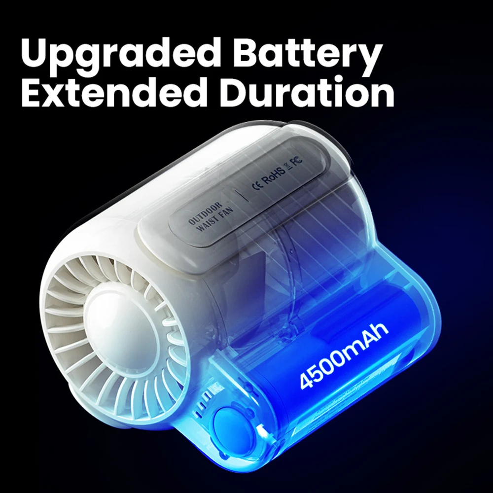 Waist Rechargeable Portable Fan, Battery, Plastic - detail 12