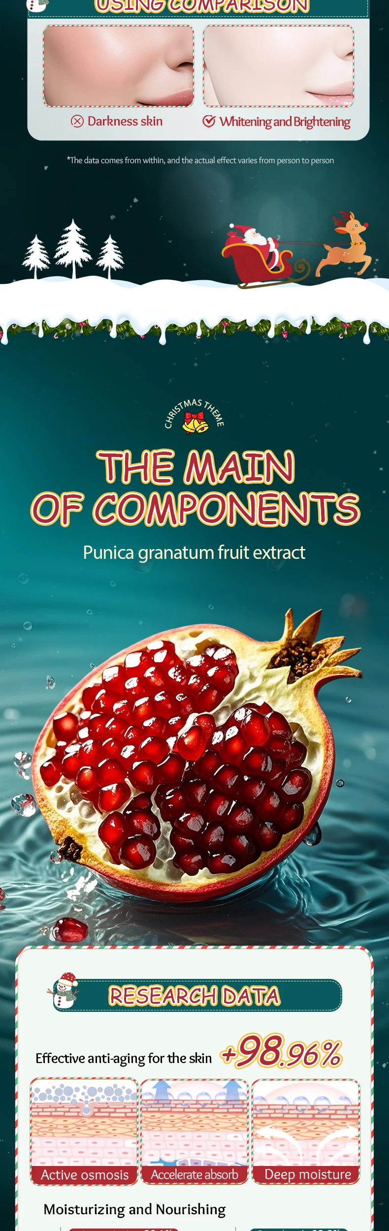 product sadoer christmas pomegranate niacinamide vitamin c herbal skin care set antioxidant brightening facial rejuvenation-5