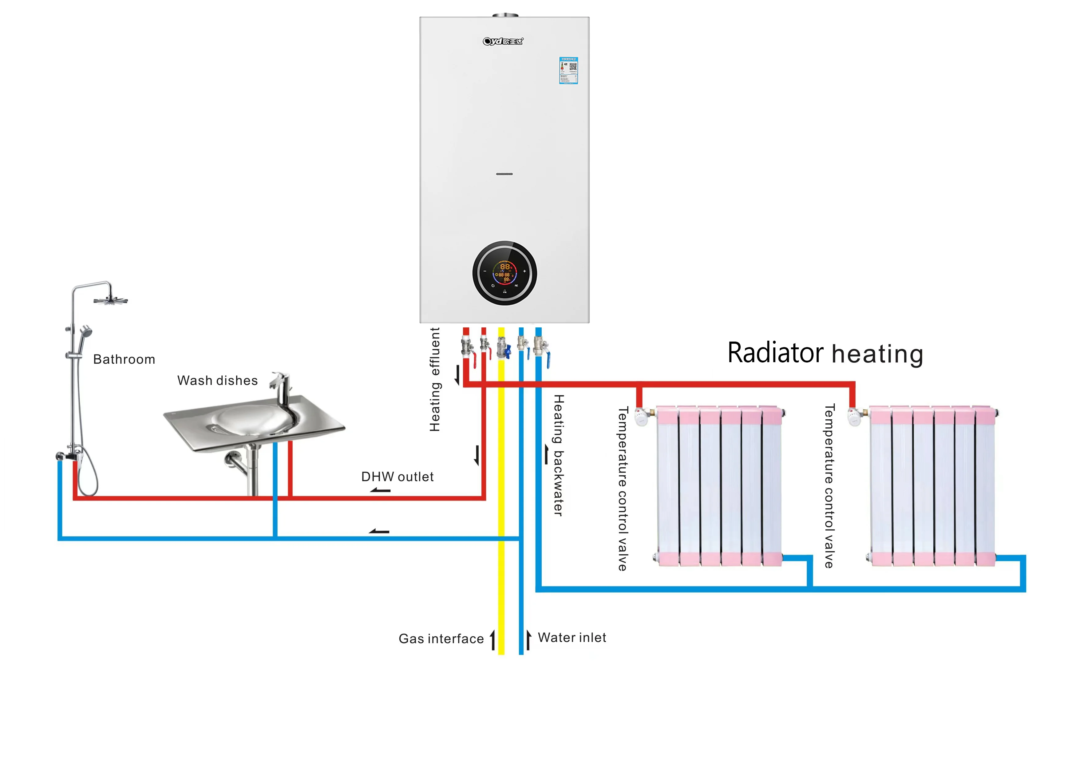 Gas Boiler, 32kw, Natural gas - detail 14