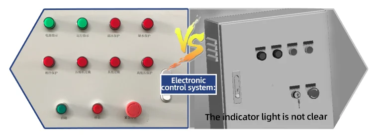 Ice Machine, ARKREF, 380V - detail 10