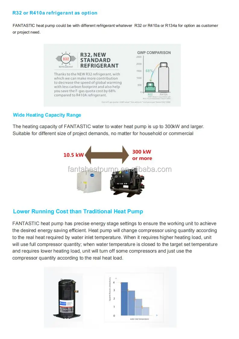 Ground Source Heat Pump, Inverter, 220V, 12kw - detail 6