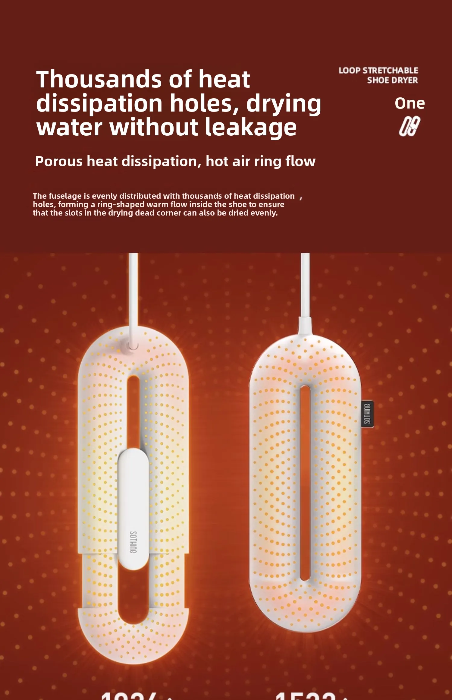Product features and advantages