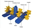 Aerator Aeration Fish Pond Aerator Aquaculture Aerator Machine Aeration System Sale For Fish Pond Farming