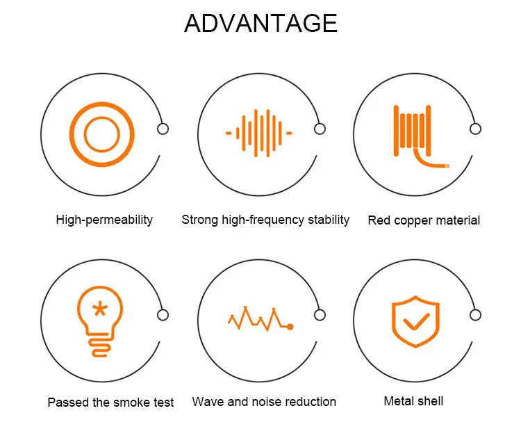 AC 250V IEC Socket EMI Filter RFI (LC RC Networks) Suppressor Power Line Noise 1A 3A 6A 10A for Power Supply details