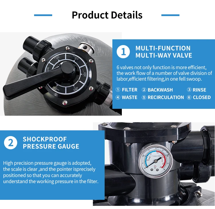 Fiberglass Sand Filter - detail 8
