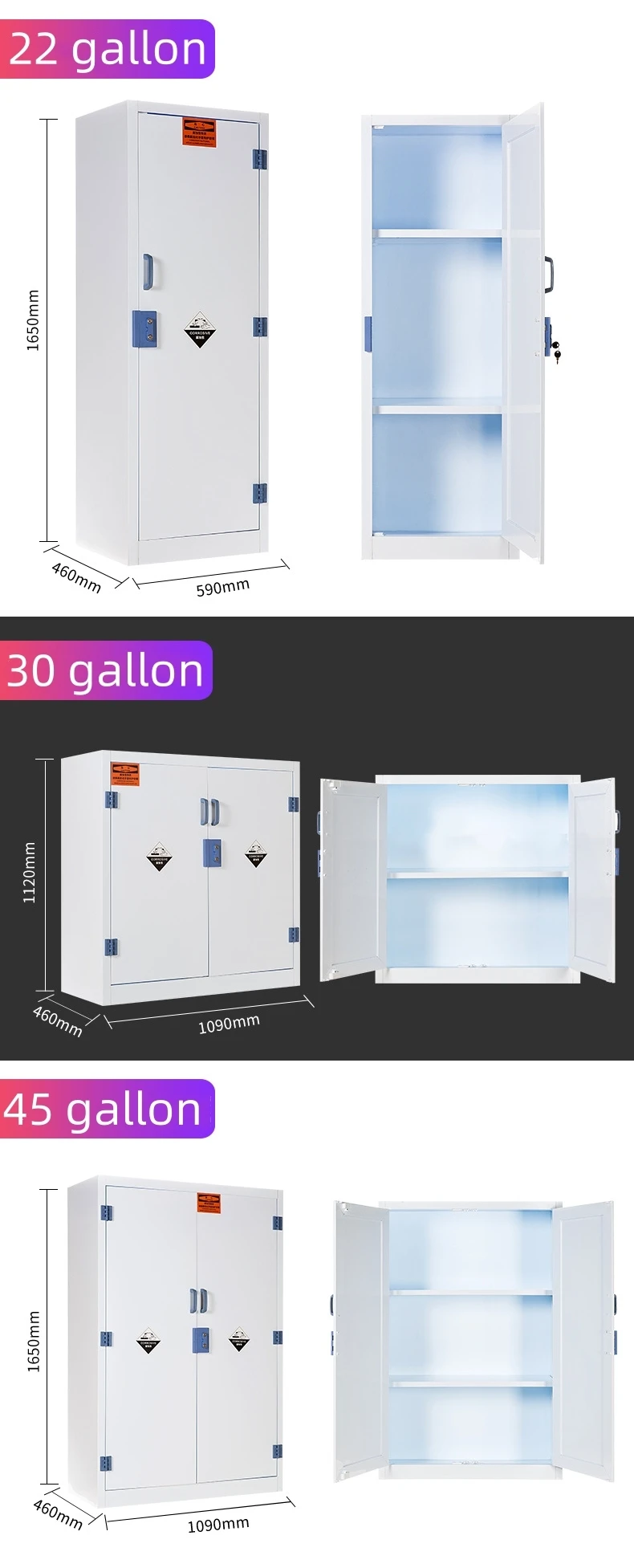 30 Gallon Strong Acid Alkali Lab Pp Chemical Reagent Storage Cabinet