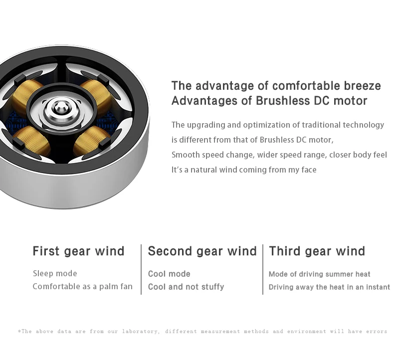 Rechargeable Mini Desk Fan, USB, DC5V-1A, Battery - detail 18
