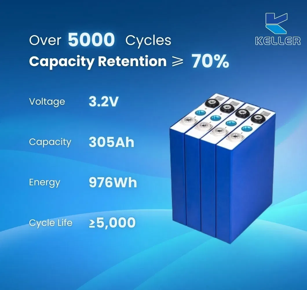High Performance Cell for EV and Storage with Long Life