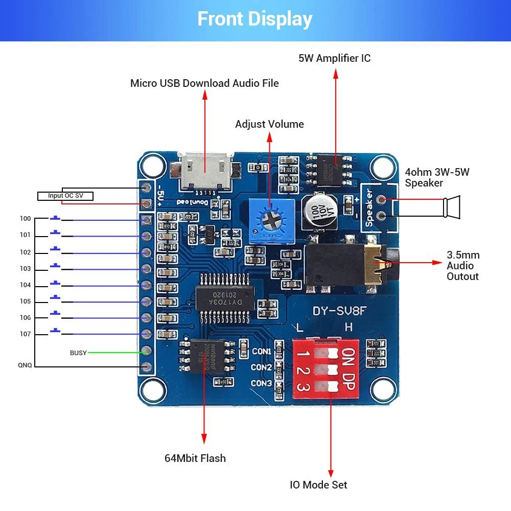 Voice Sound Playback Module Mp3 Player Module Uart I O Trig Class D 