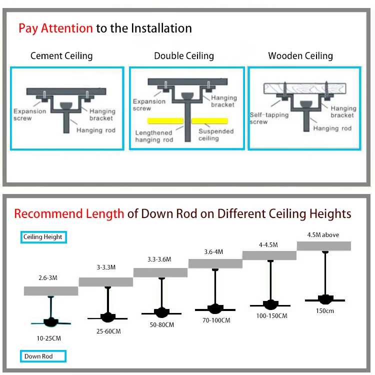 Ceiling Fan, LED, 220, 60 - detail 18